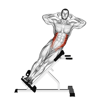 45° side bend demonstration