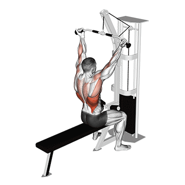 cable underhand pulldown demonstration