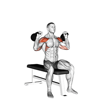 kettlebell seated two arm military press demonstration