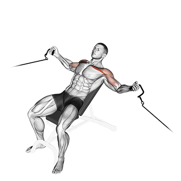 cable incline fly demonstration