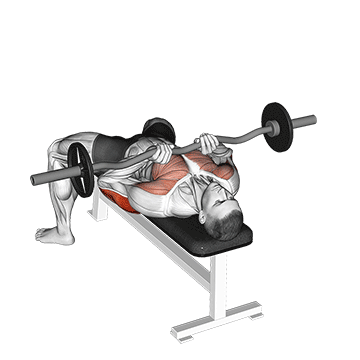 ez-bar close-grip bench press demonstration